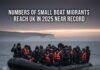 Numbers of small boat migrants reach UK in 2025 near record small boat migrants
