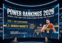 Power Rankings 2026